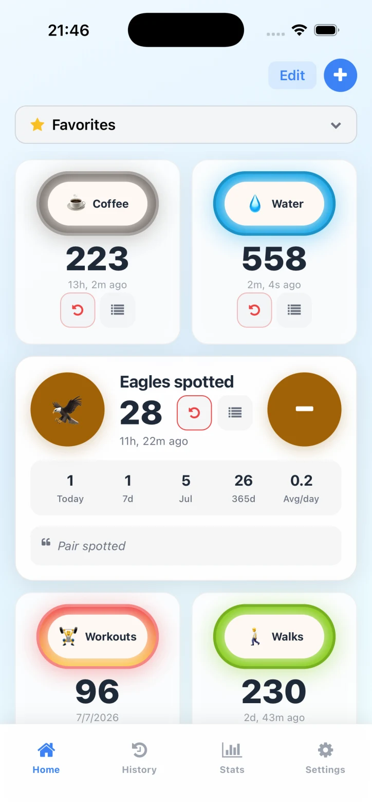 Notchers Home screen showing favorite tallies for coffee, water, eagle sightings, workouts, and walks